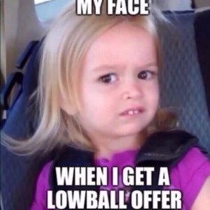 Please Read % Offers Chart within